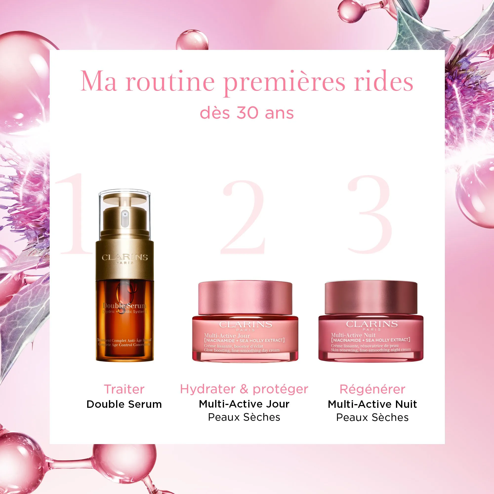CLARINS CREMA DE DíA MULTIACTIVE  CREMA ALISADORA, ILUMINADORA  PIELES SECAS