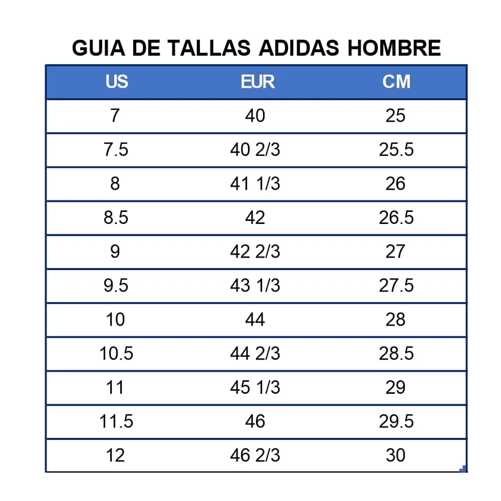 Zapatillas Urbanas para Hombre Adidas Breaknet 2.0 HP9424 Blanco